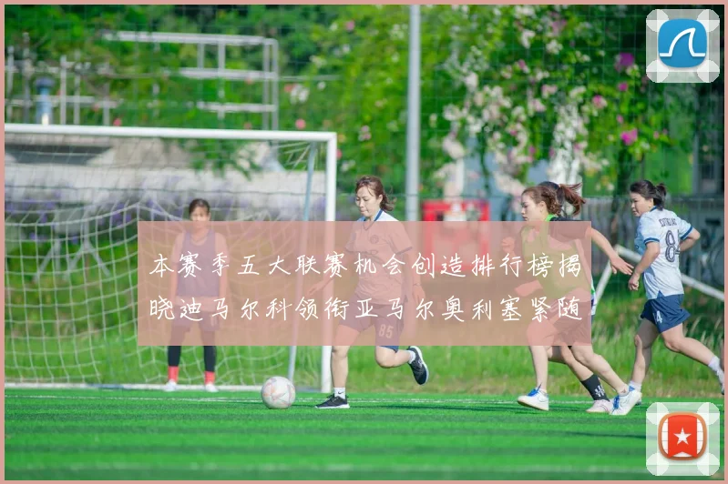 本赛季五大联赛机会创造排行榜揭晓迪马尔科领衔亚马尔奥利塞紧随其后